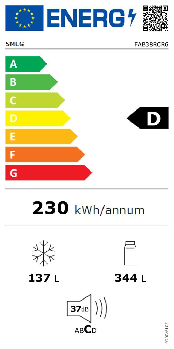 Etichetta energetica