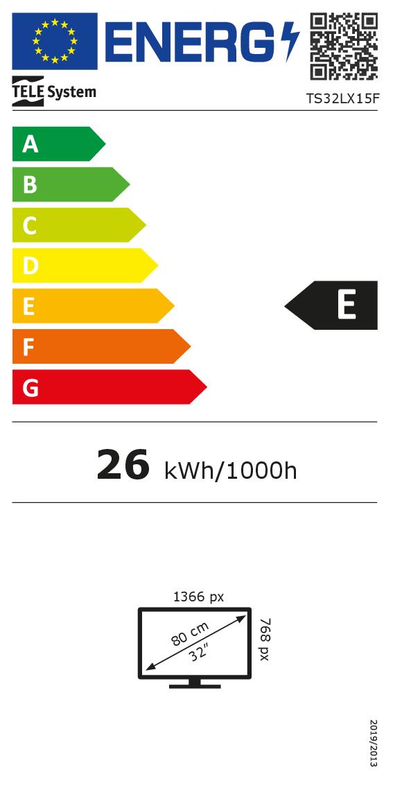 Etichetta energetica