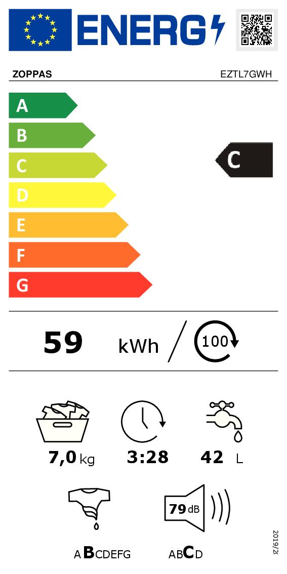 Etichetta energetica