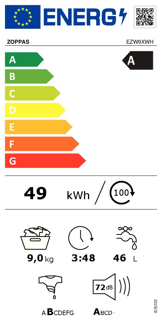 Etichetta energetica