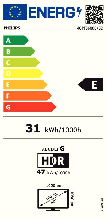 Etichetta energetica
