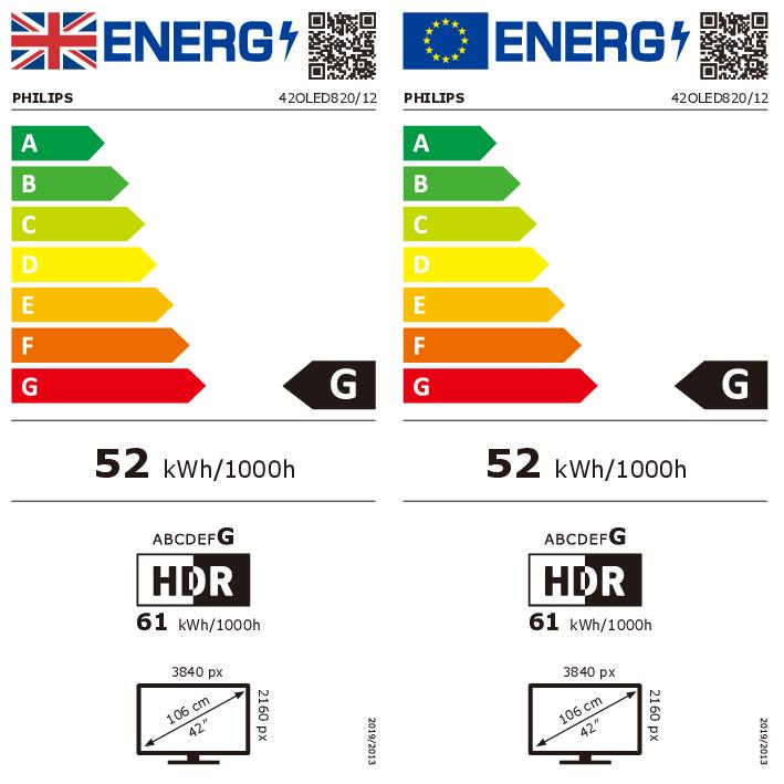 Etichetta energetica