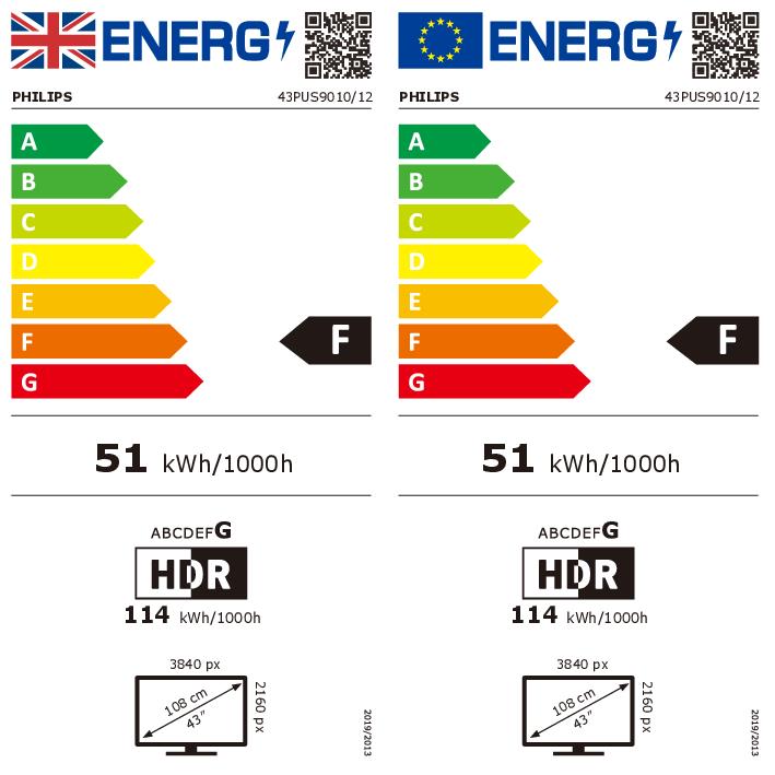 Etichetta energetica