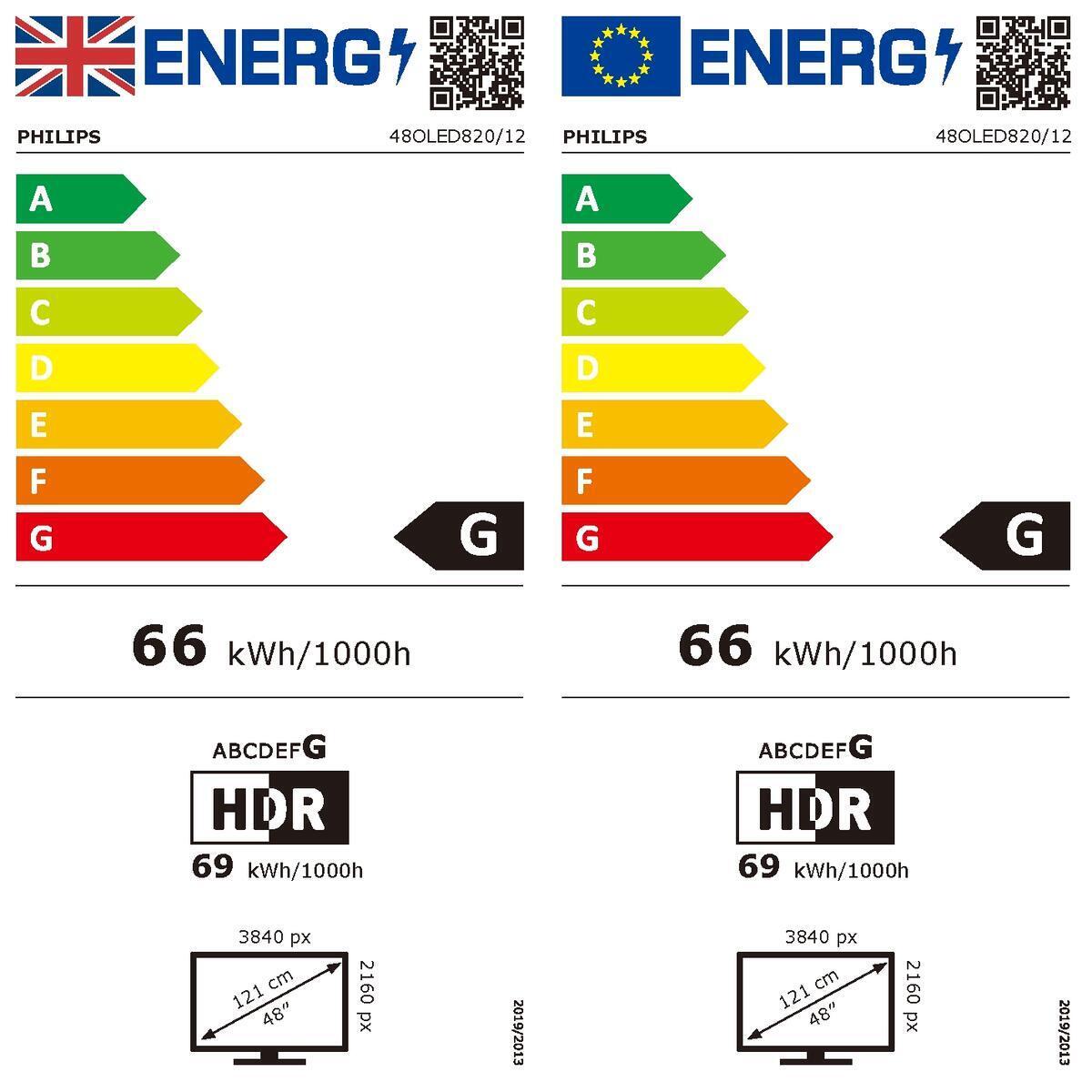 Etichetta energetica