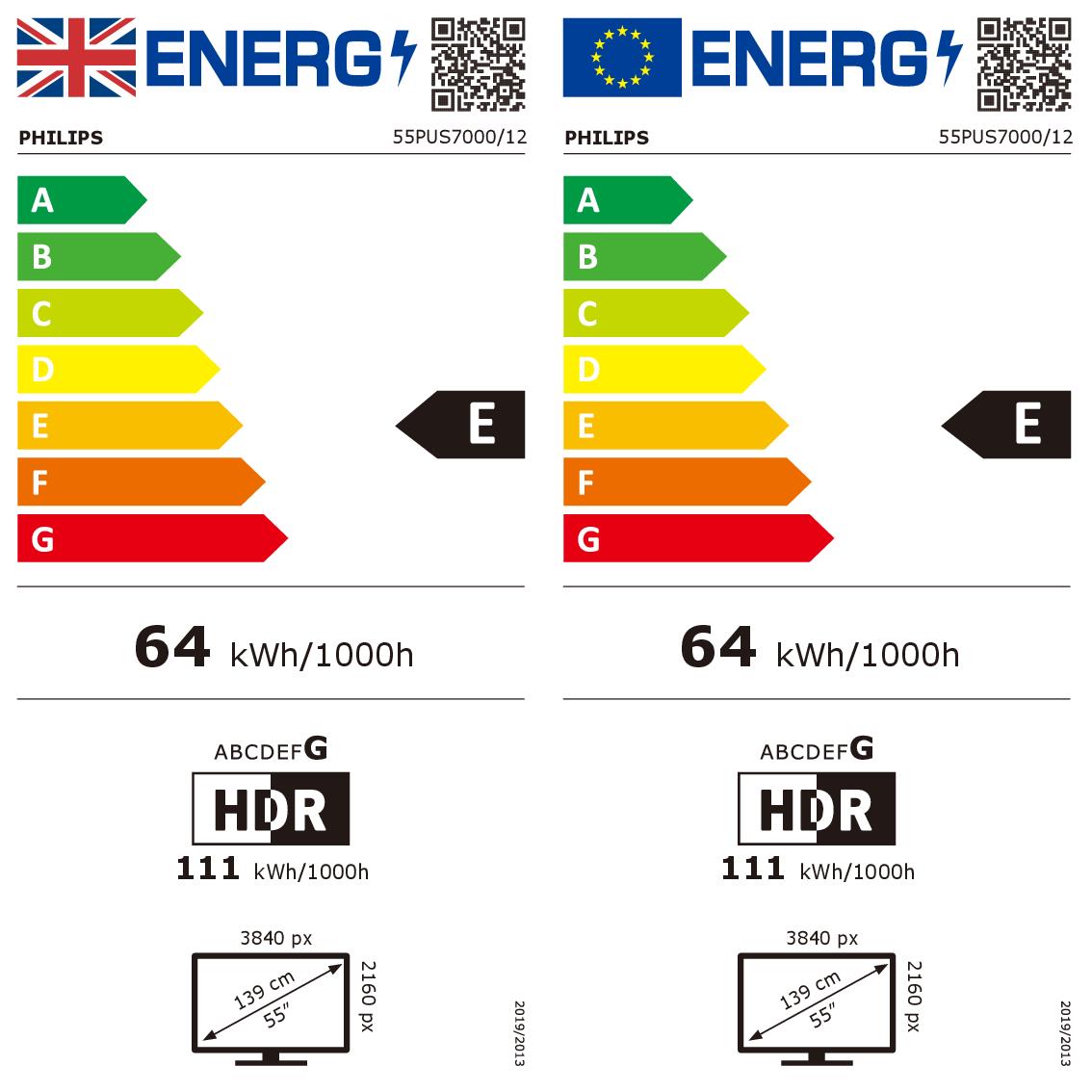 Etichetta energetica