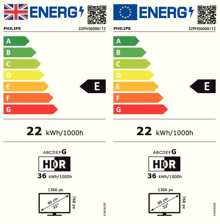 Etichetta energetica