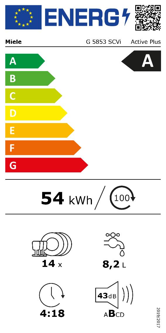Etichetta energetica
