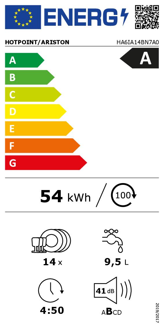 Etichetta energetica