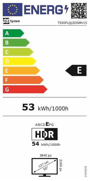 Etichetta energetica