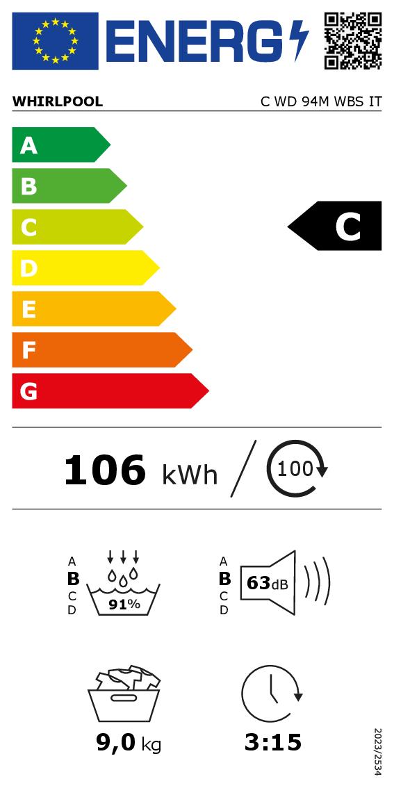Etichetta energetica