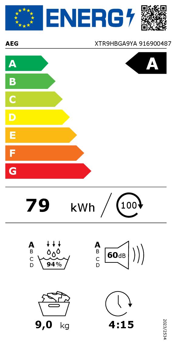 Etichetta energetica