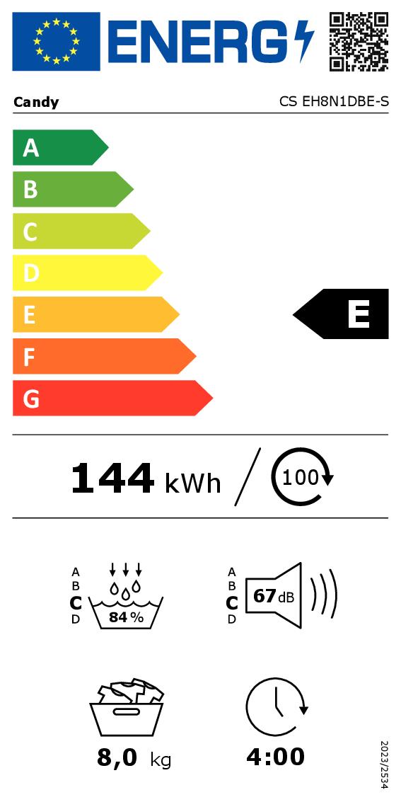 Etichetta energetica