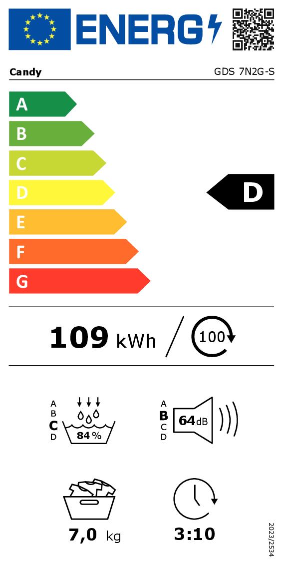 Etichetta energetica