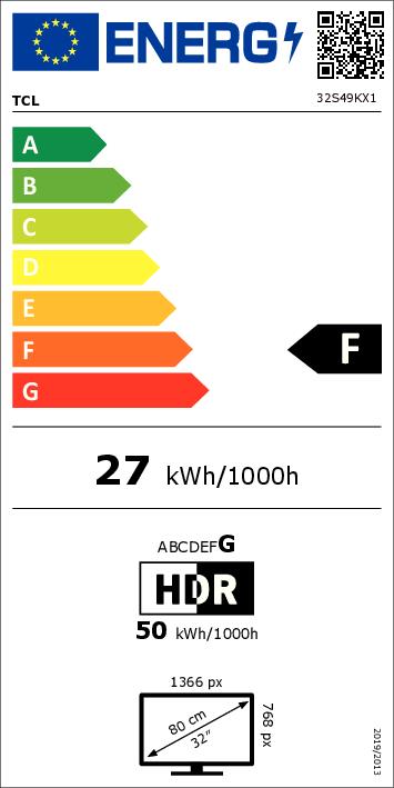 Etichetta energetica