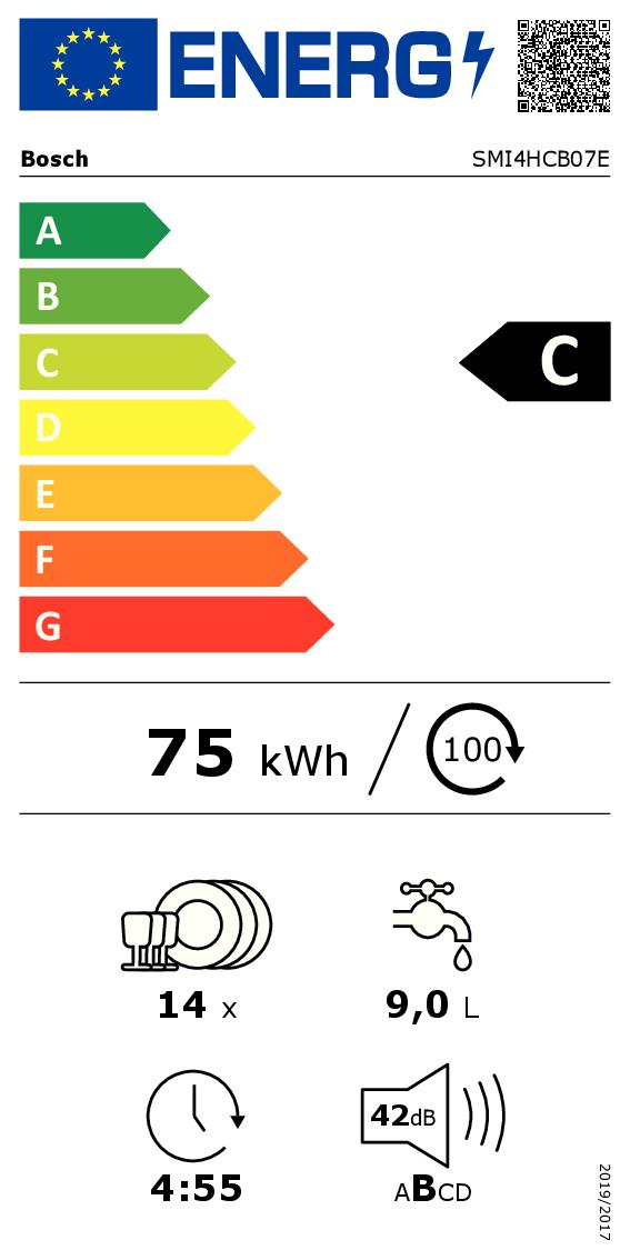 Etichetta energetica