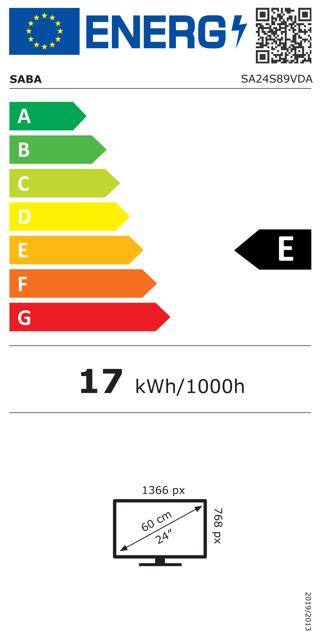 Etichetta energetica