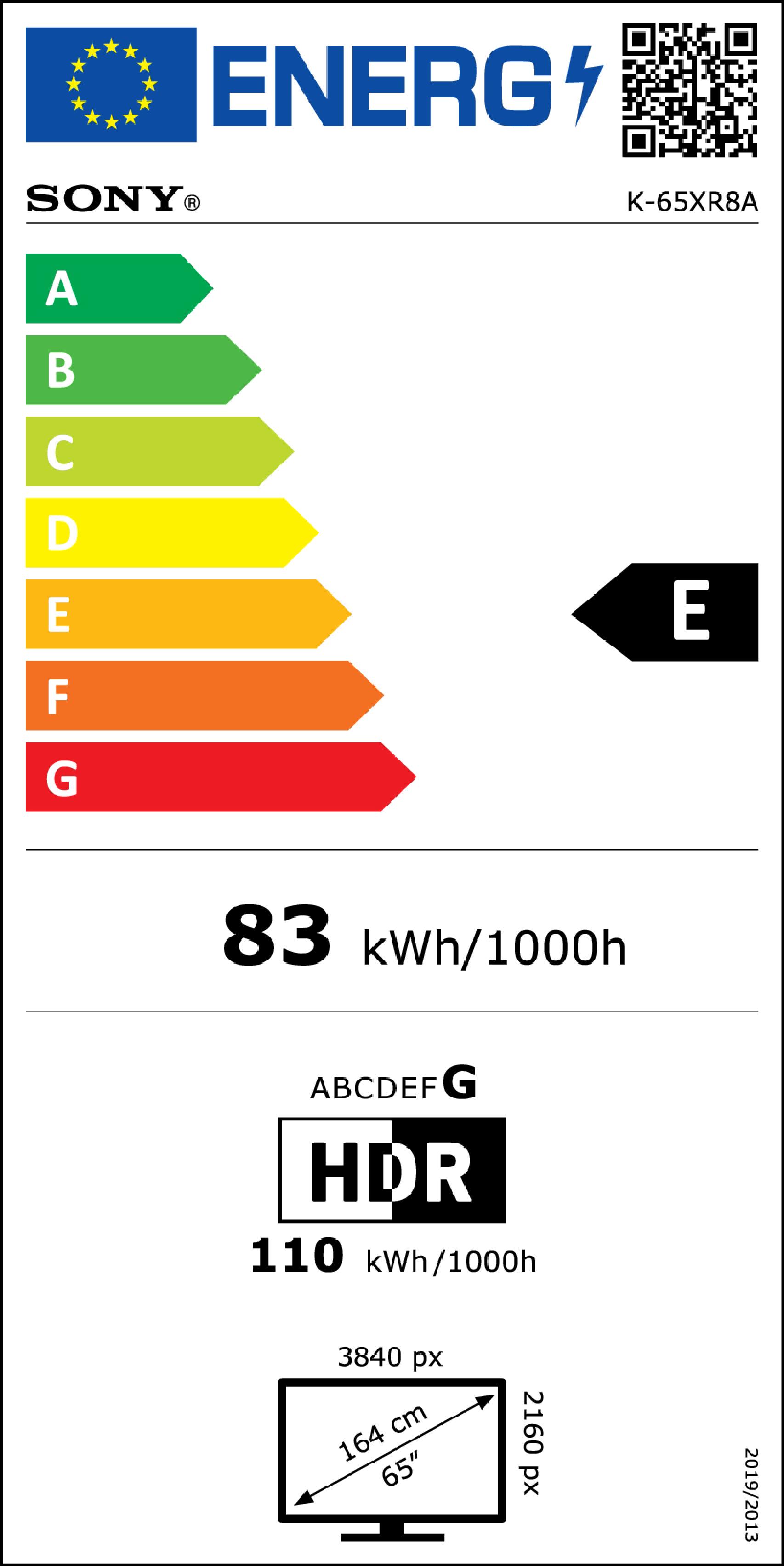 Etichetta energetica