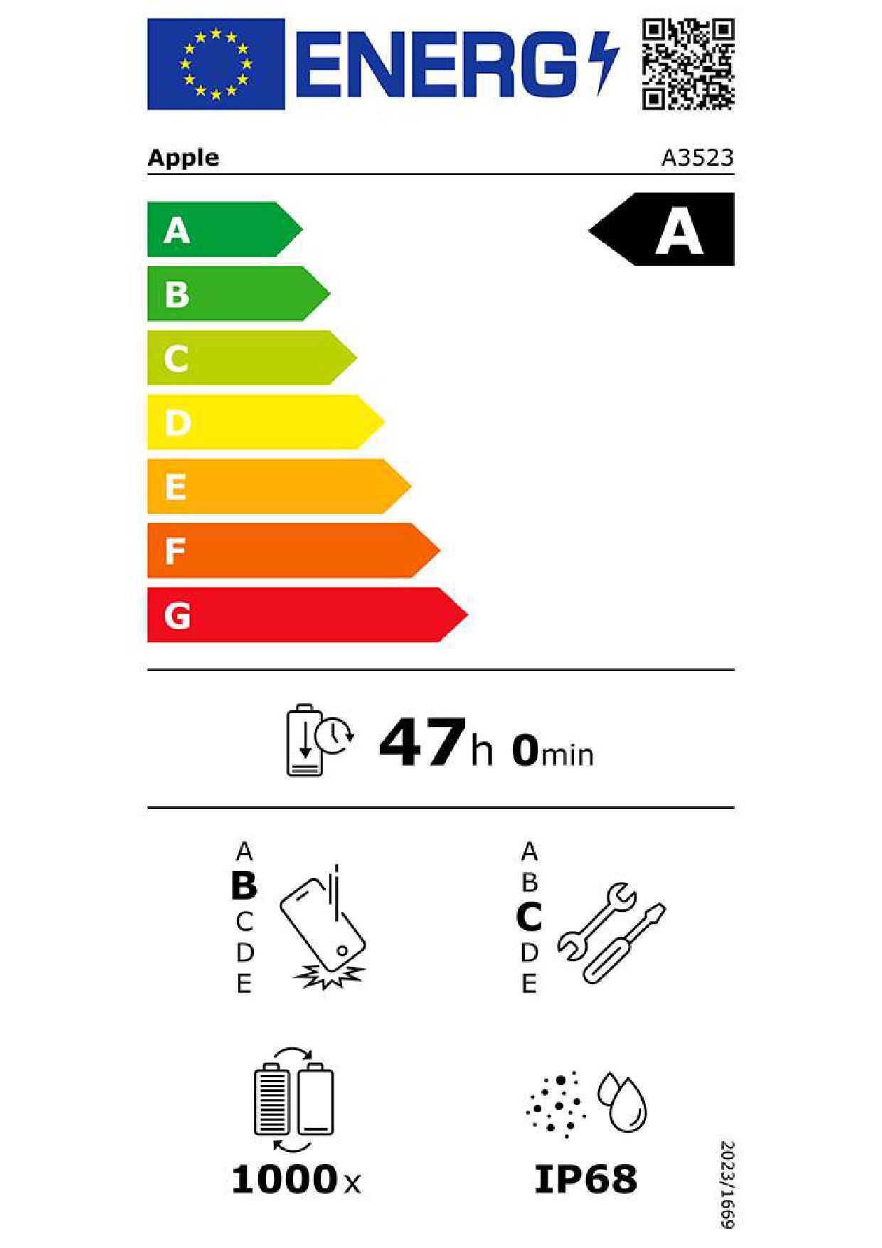 Etichetta energetica