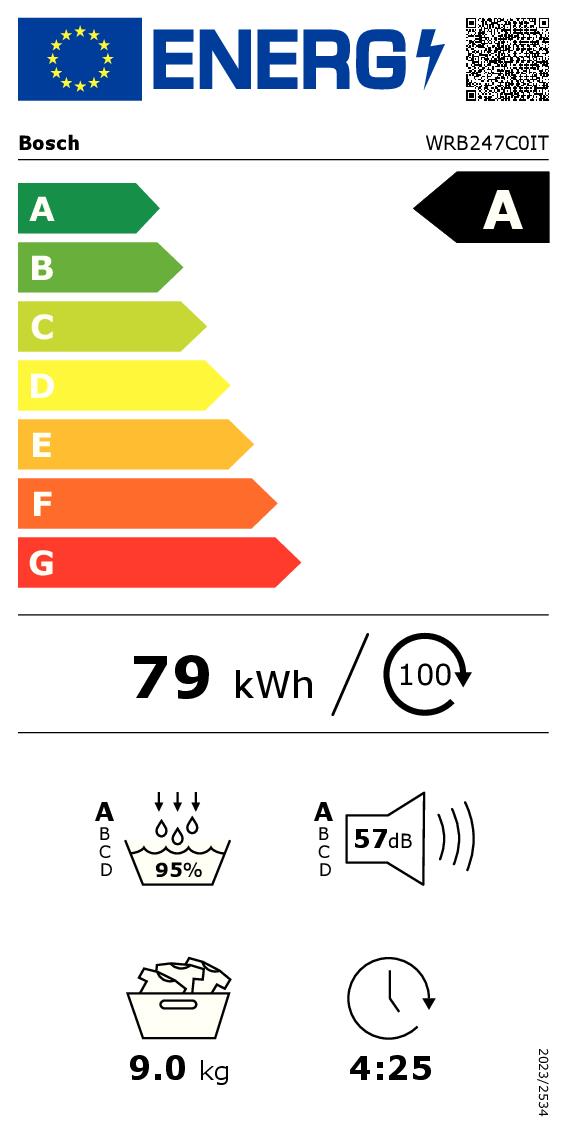 Etichetta energetica