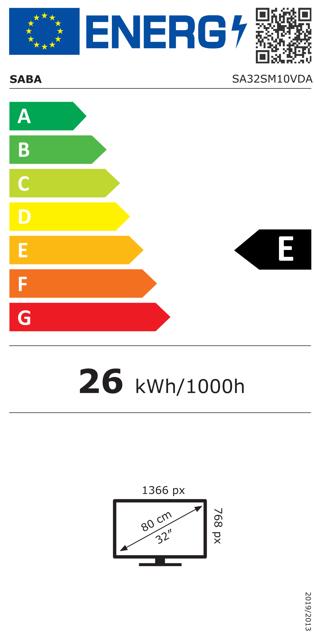 Etichetta energetica