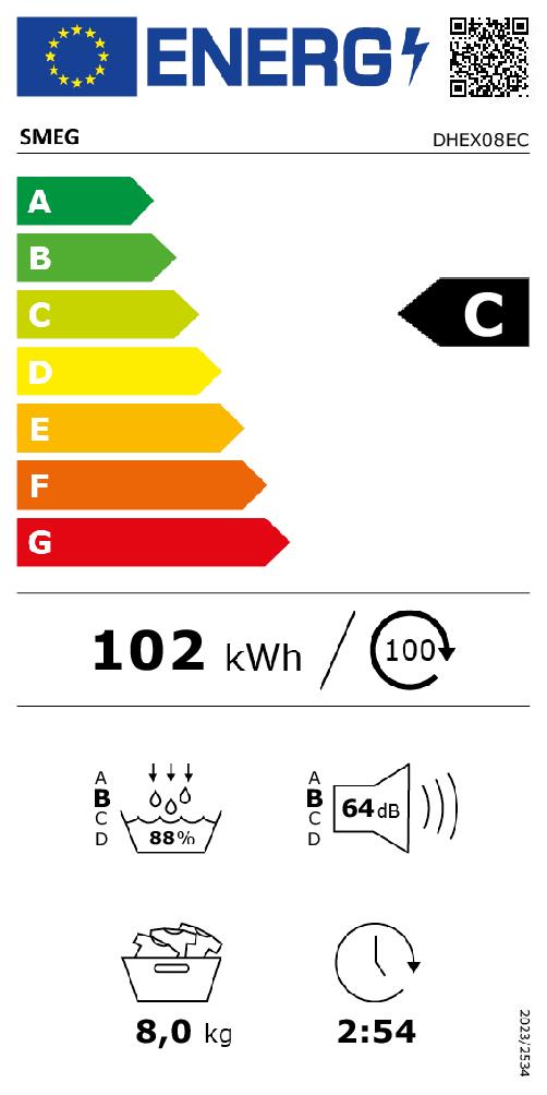 Etichetta energetica