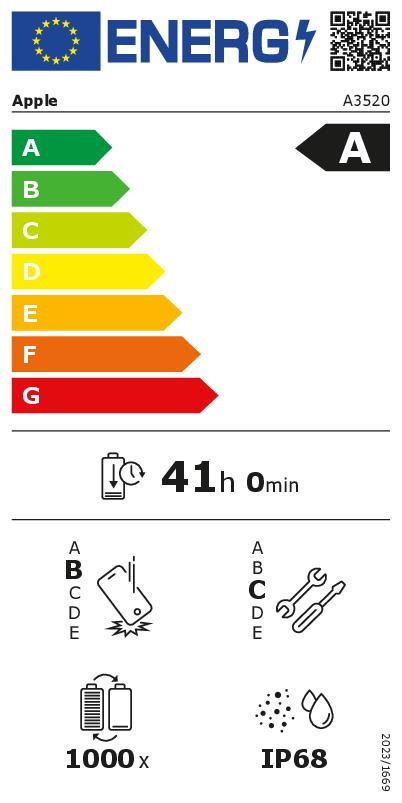 Etichetta energetica