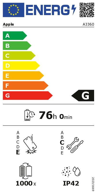 Etichetta energetica