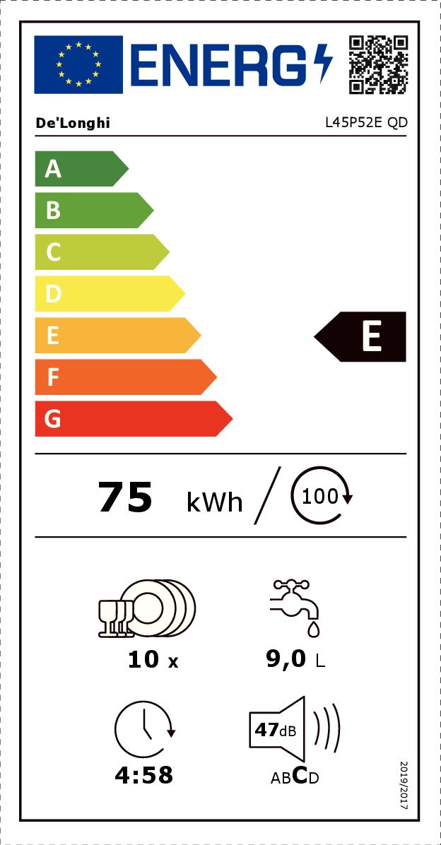 Etichetta energetica