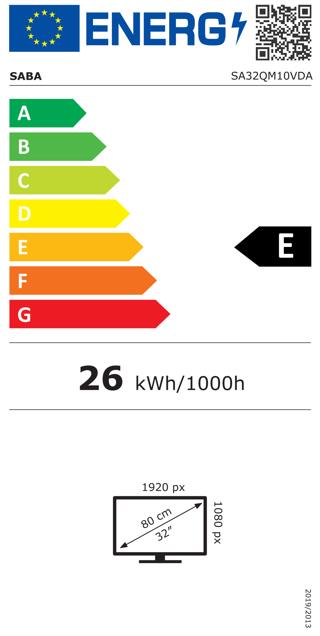 Etichetta energetica