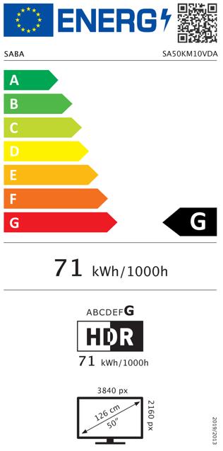 Etichetta energetica
