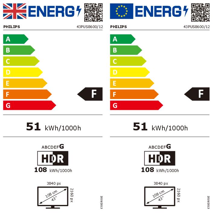 Etichetta energetica