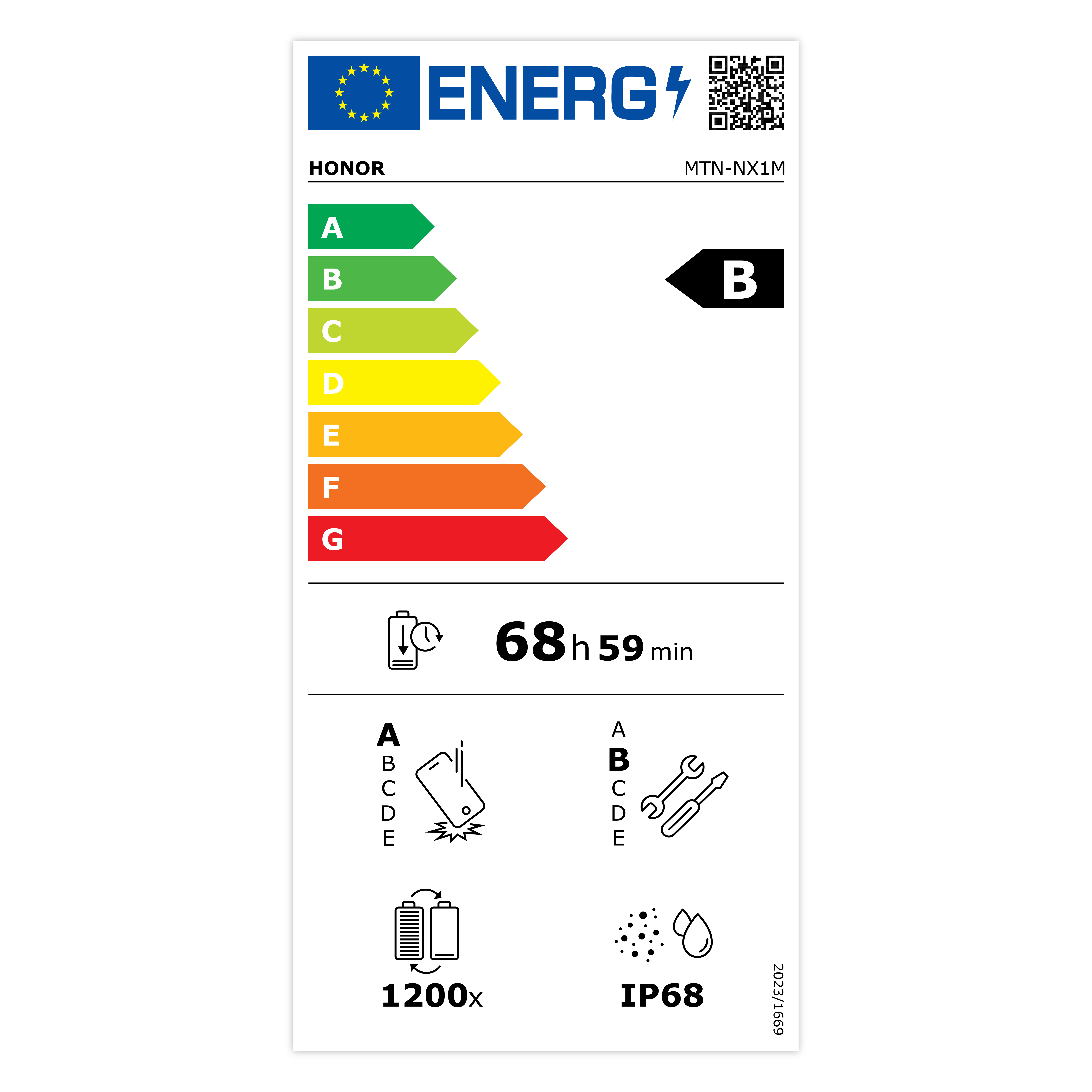 Etichetta energetica