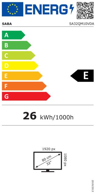 Etichetta energetica