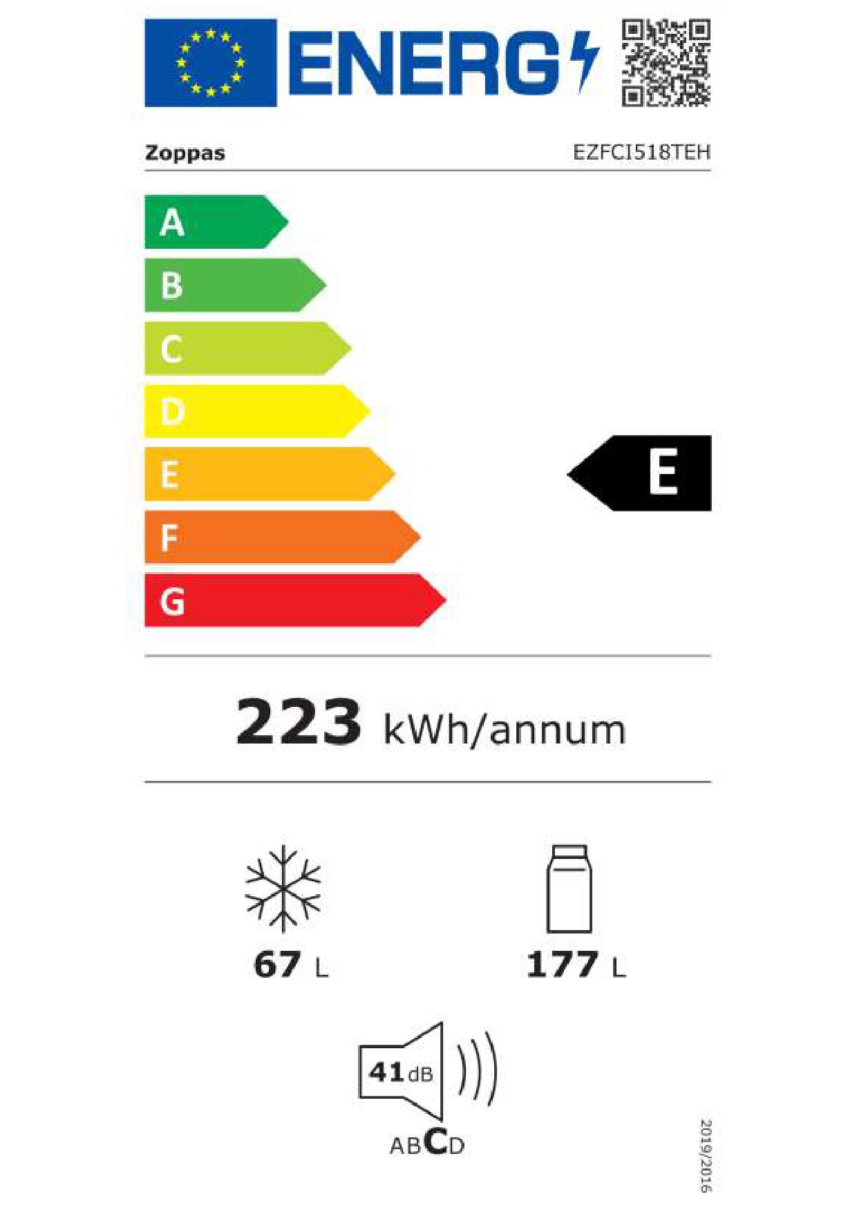 Etichetta energetica