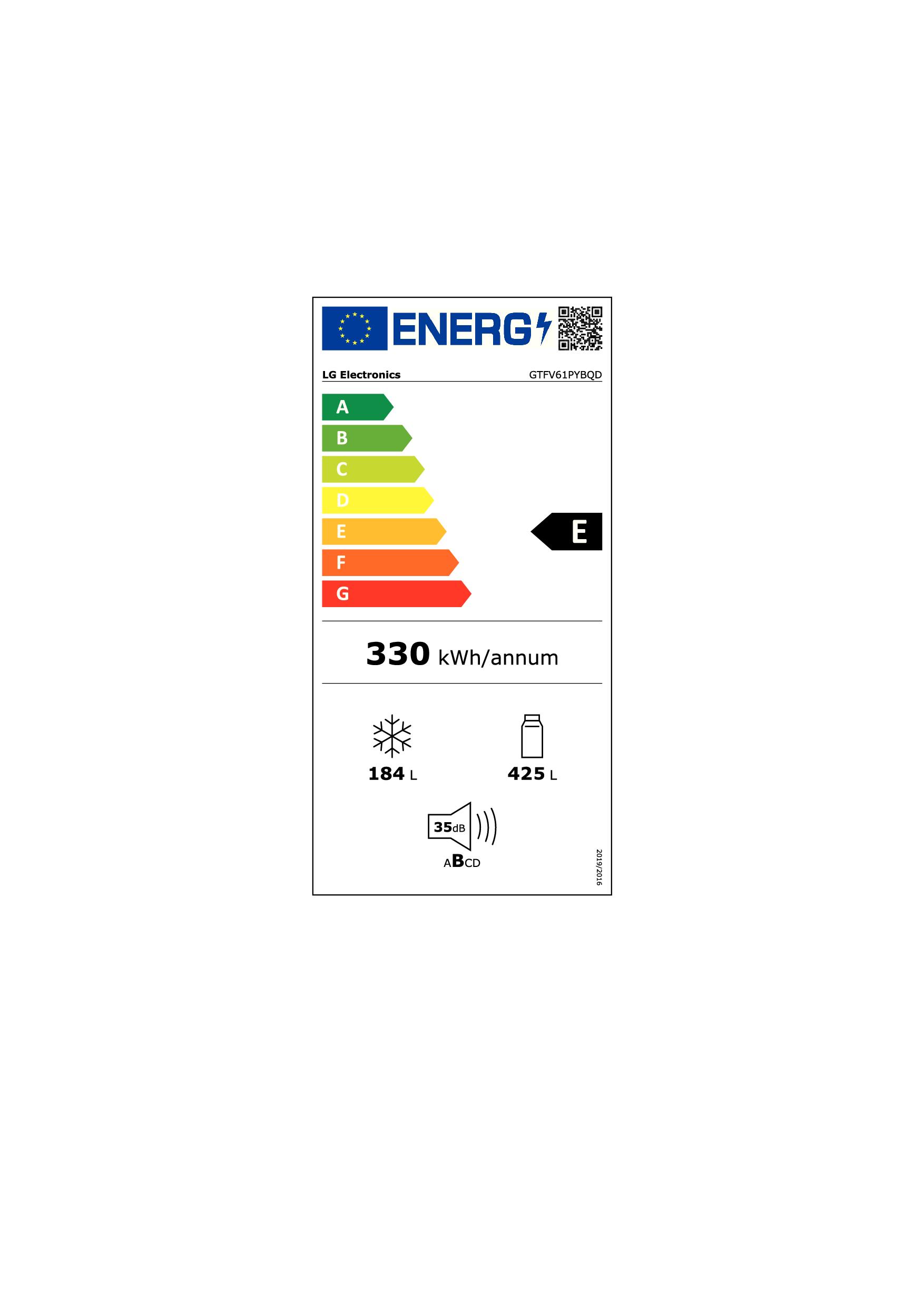 Etichetta energetica
