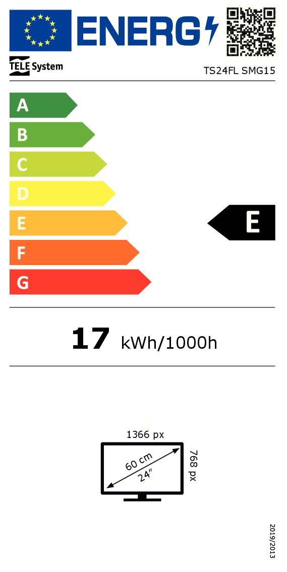Etichetta energetica