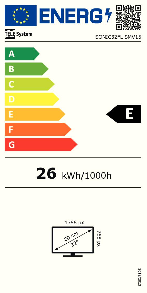 Etichetta energetica