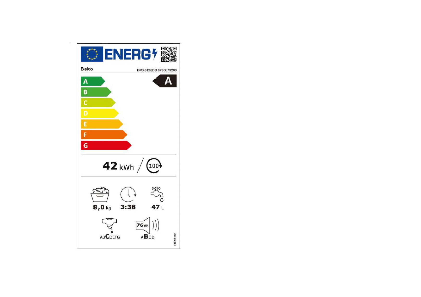 Etichetta energetica