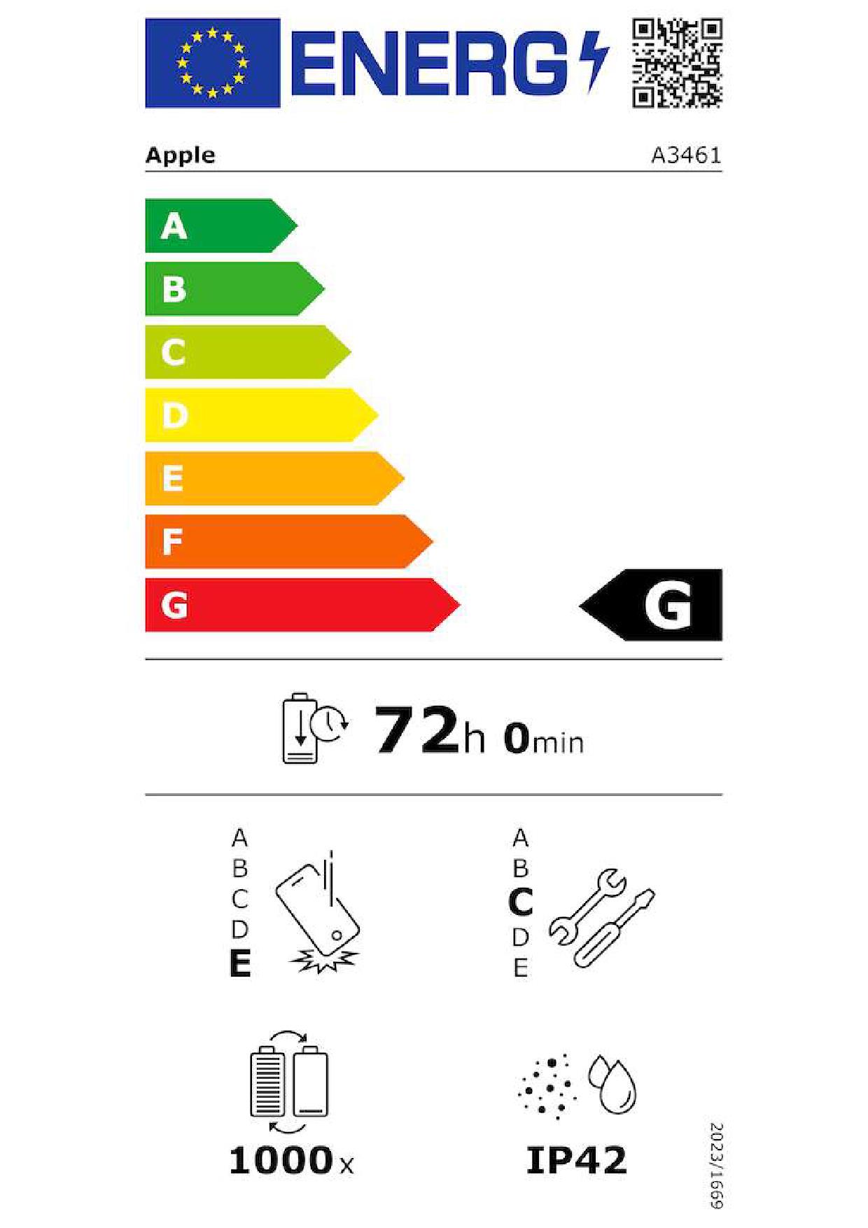 Etichetta energetica