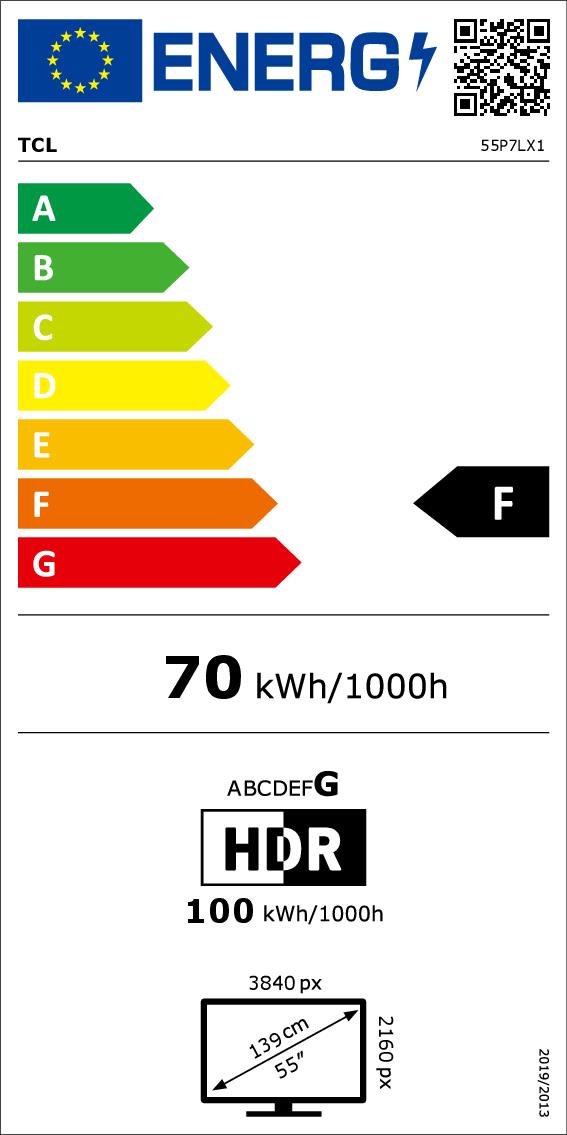 Etichetta energetica
