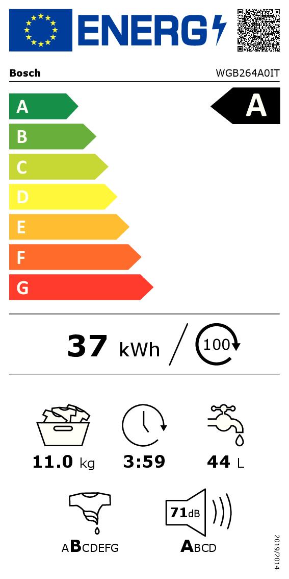 Etichetta energetica