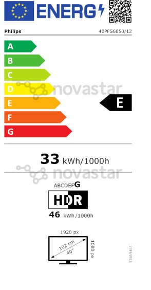 Etichetta energetica